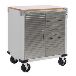 Lab Cart for PRP Centrifuge (4 Drawers / 1 Door)